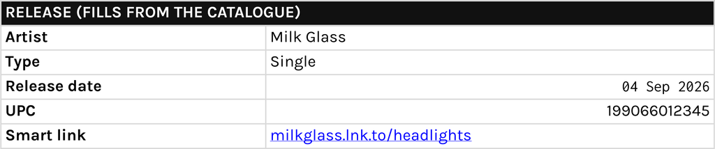 The Distributor One-Pager tab: release detail filled from the catalogue